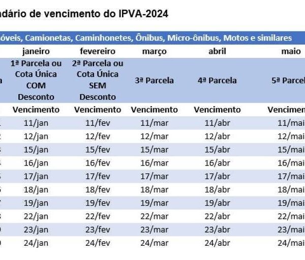 IPVA-2024-CALENDARIO-600x512 index